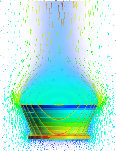 基于Maxwell和fluent的电磁炉加热分析的图8